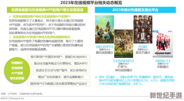 久久爱视频网友认为该平台内容丰富但广告较多