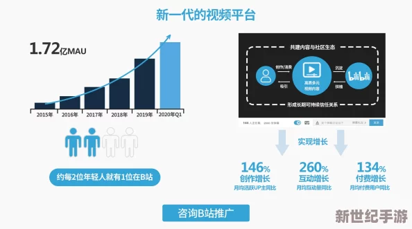 久久爱视频网友认为该平台内容丰富但广告较多