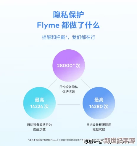 啪啪拍网站网友认为该平台内容丰富但需加强审核机制以确保用户体验和安全性同时也希望能增加更多互动功能