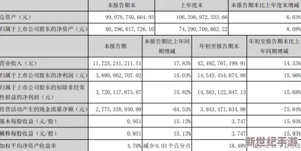 欧美精产国品一二三区别