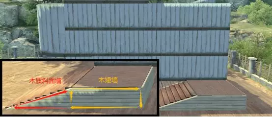 明日之后家园建造(明日之后怎么建狗窝)