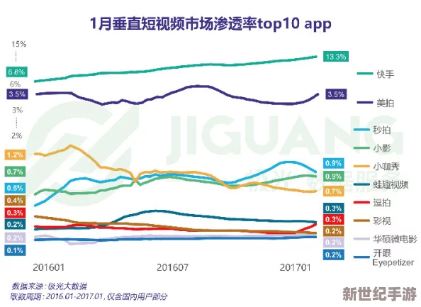 三级黄色录像片