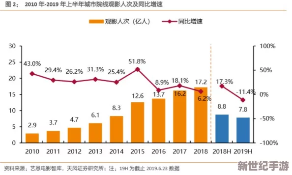 一级毛片黄色