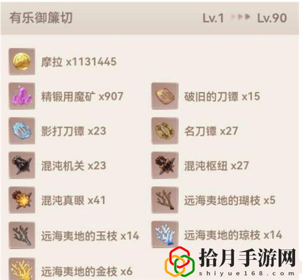 有乐御簾切突破材料收集攻略 最佳角色选择指南