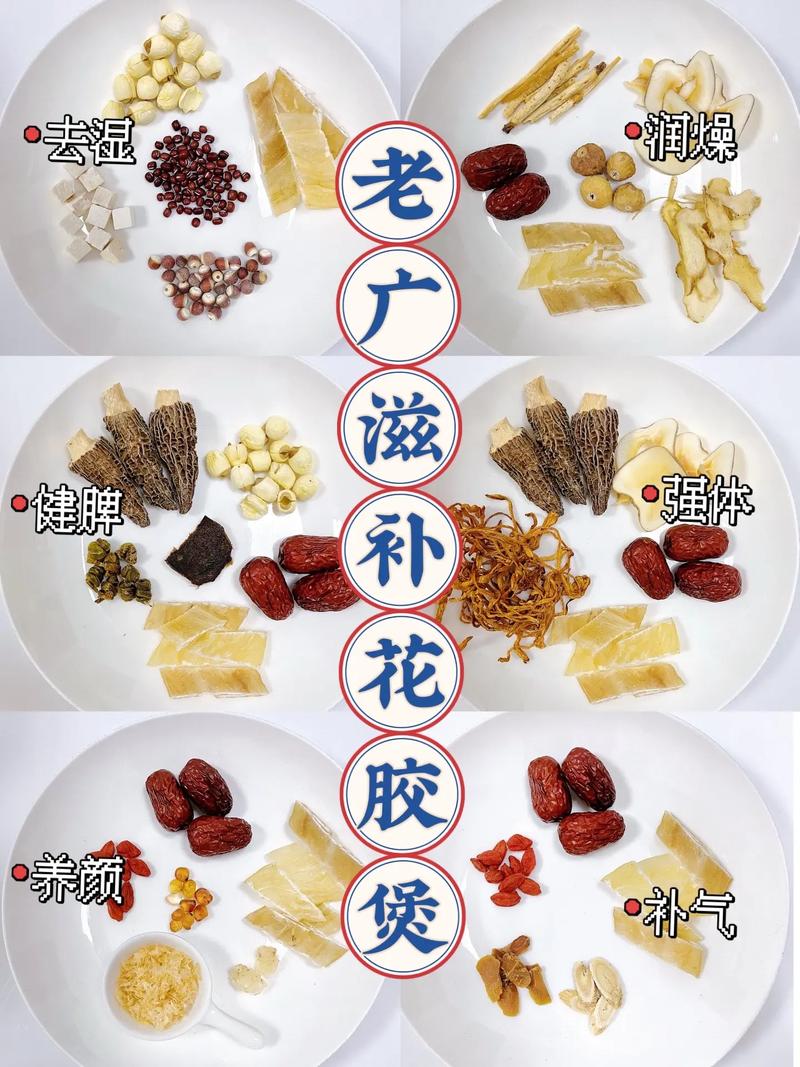 人狗胶配方大全高清