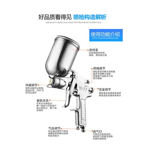 w71喷枪w77喷嘴入口视频