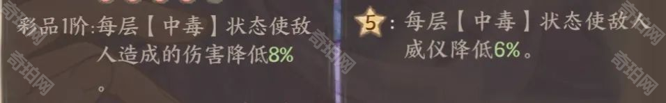 这城有良田韦香儿长孙阵容怎么玩