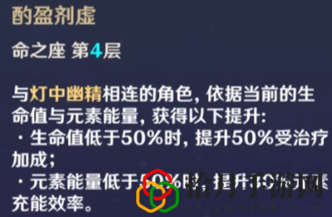 原神多莉强度怎么样(多莉的全方位介绍及评价)