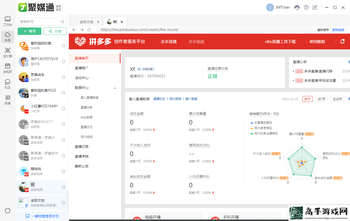 多平台发布作品利弊解析