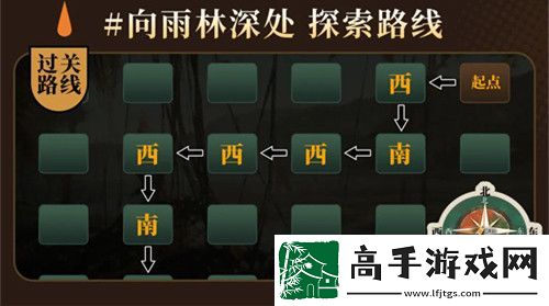 重返未来1999向雨林深处探索路线速通攻略