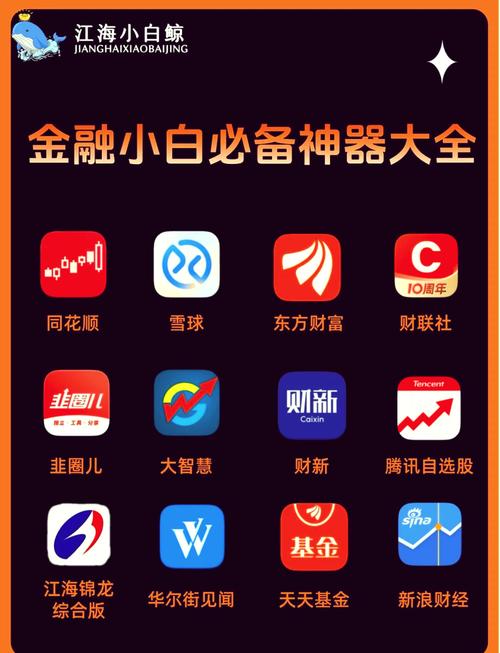 免费的行情网站APP软件合集