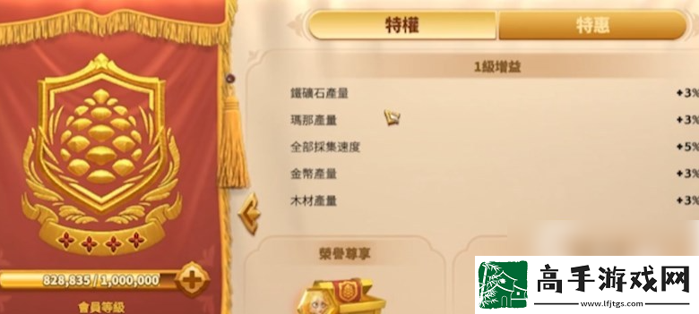 【模拟】万龙觉醒vip1到17价格表