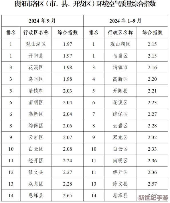 武汉消防官兵双龙2024