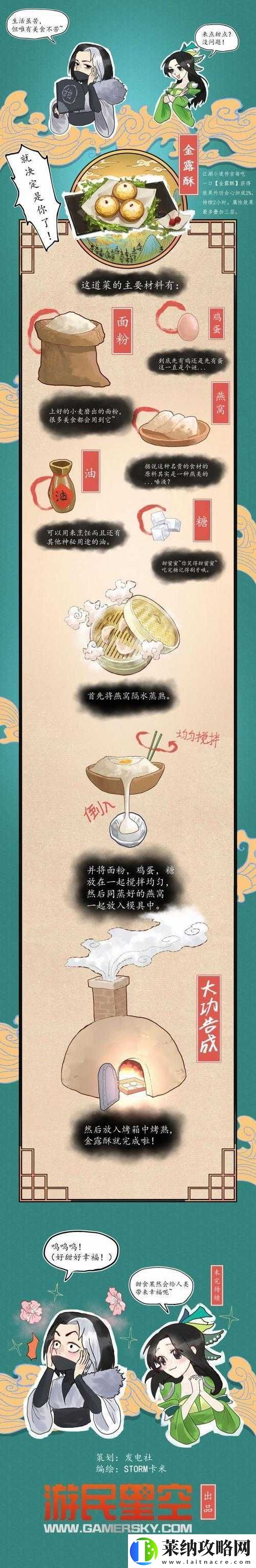 剑3指尖江湖白龙臛烹饪配方是什么