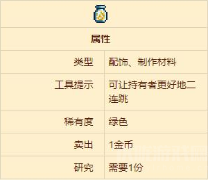 泰拉瑞亚沙暴瓶获得方式(沙暴瓶获得方法及作用介绍)