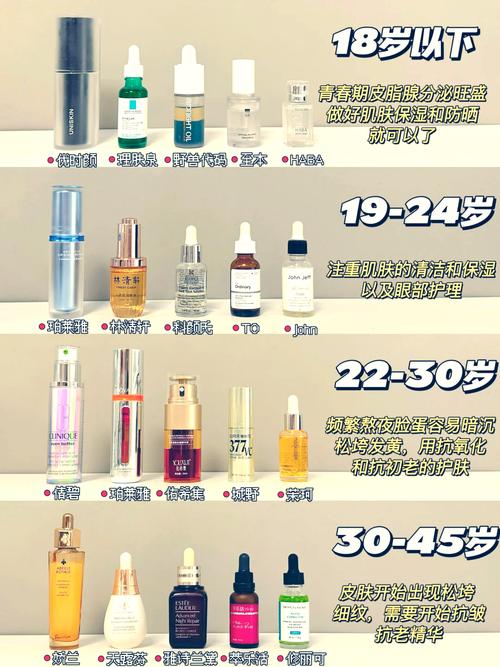 久久一区二区三区精华液哪个好