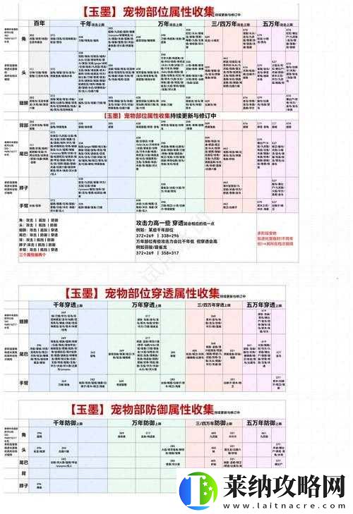 妄想山海捕兽夹如何使用