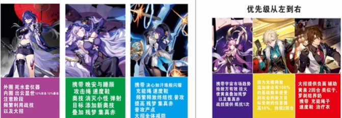 黄泉怎么配队 游戏内最强升级策略