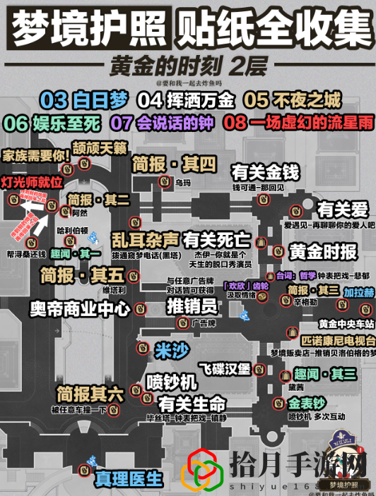 梦境护照挥洒万金贴纸全收集攻略 稀有材料速刷指南