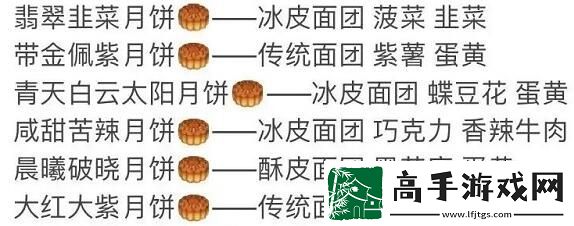 【动态事件】三国志幻想大陆月饼配方都有什么