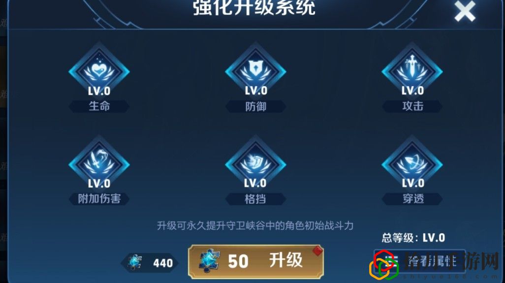 王者荣耀守卫峡谷哪个英雄最强