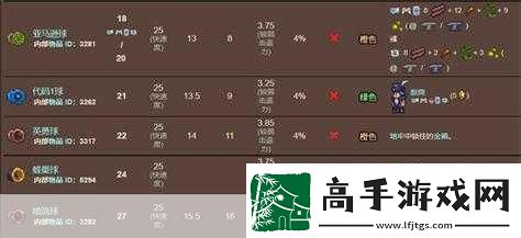 泰拉瑞亚