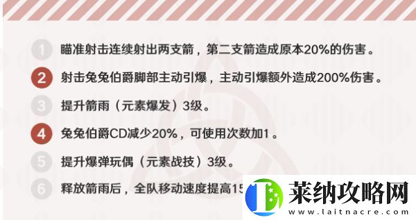 原神安柏使用攻略