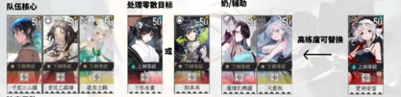 新手怎么玩 攻略带你深入