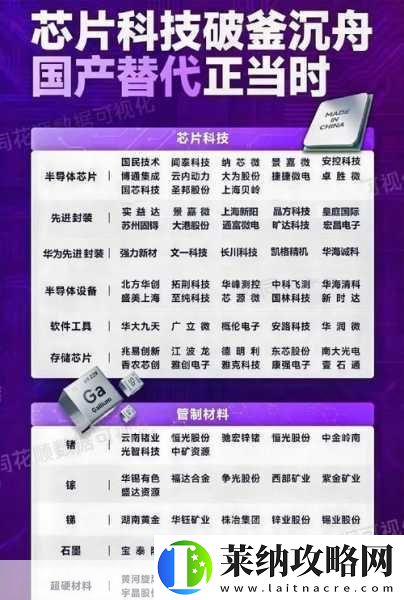 存储芯片寒潮下的手游江湖