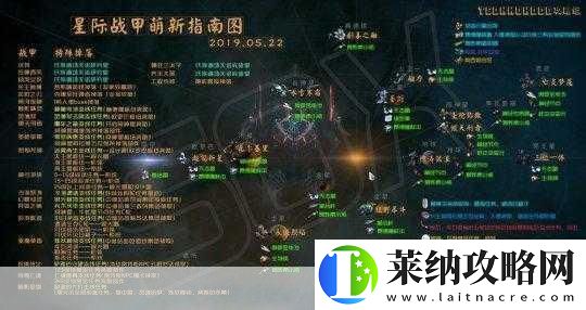 星际战甲攻略