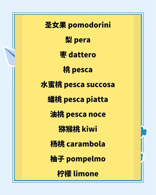 美丽的桃子2意大利语来源