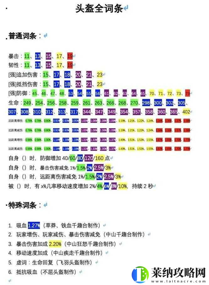 妄想山海武器获取攻略