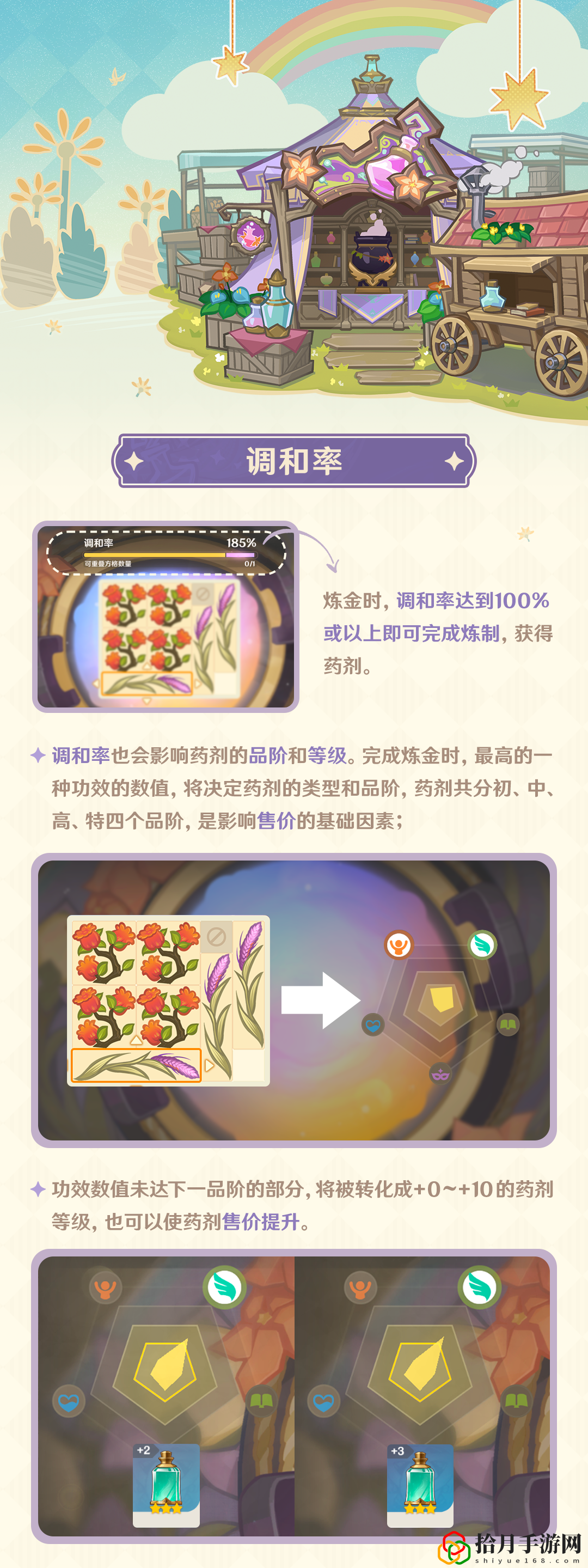 升炼研巧万策金攻略 装备强化保护符使用