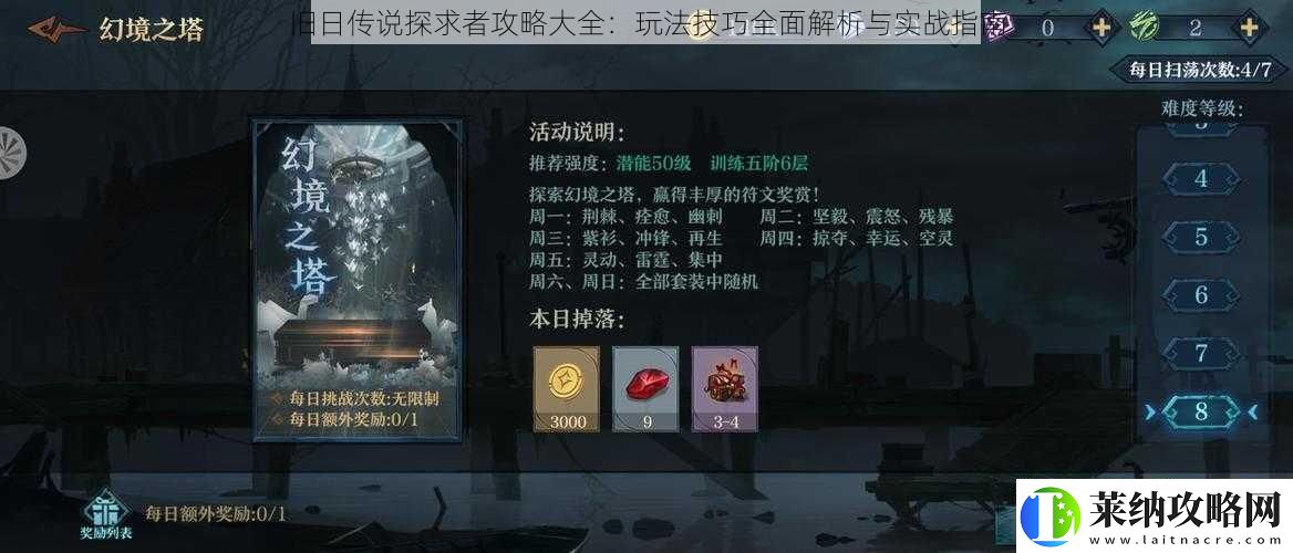 旧日传说探求者攻略大全