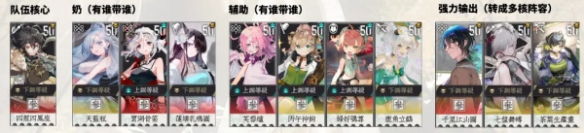 新手怎么玩 攻略带你深入
