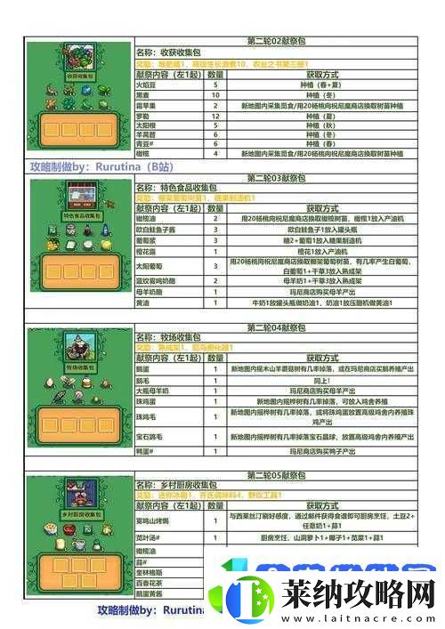 天国拯救圣徒遗骸任务全攻略