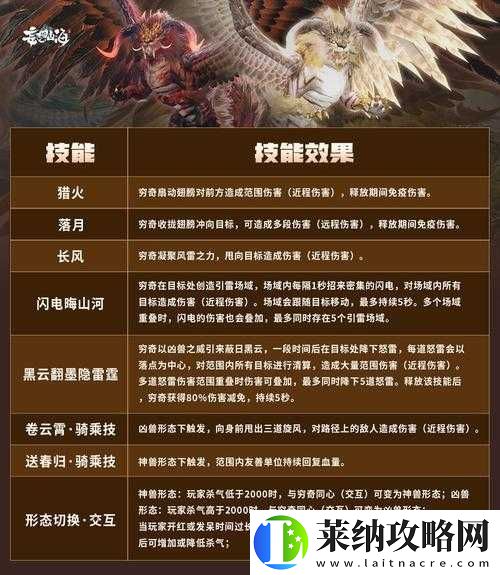 妄想山海穷奇进化丹获取秘籍大公开