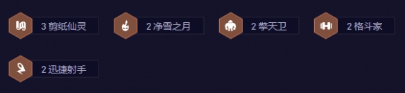 二费活力提莫阵容推荐 如何应对敌人的突发袭击