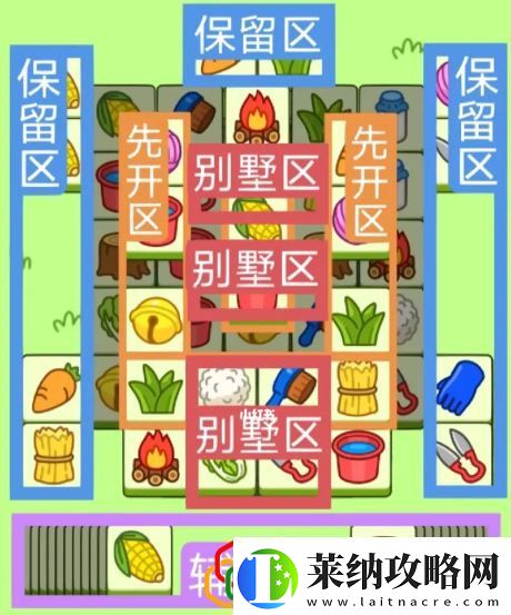 羊了个羊2月3日关卡怎么玩