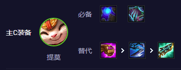 二费活力提莫阵容推荐 如何应对敌人的突发袭击