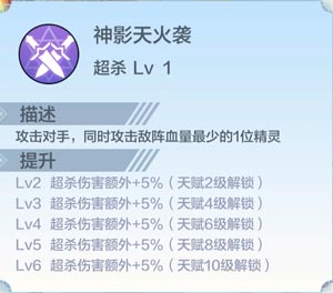 奥奇传说手游烈阳龙君焰有什么技能
