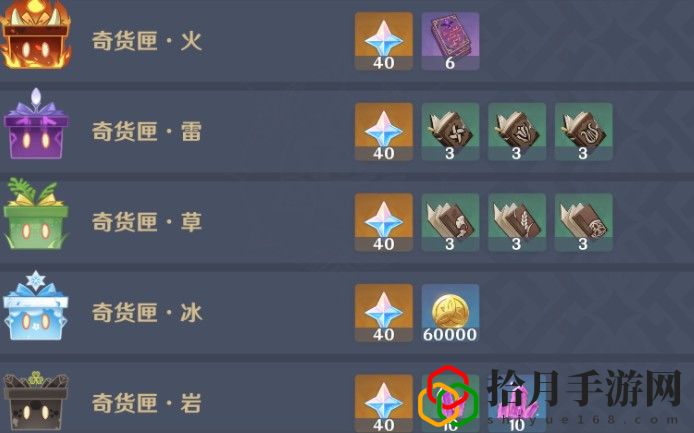原神1月23日百货奇货立本在什么地方