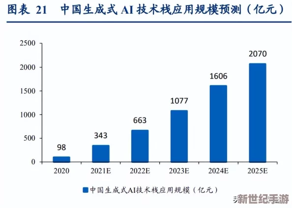2025国产在线视频网友认为这一系列视频将推动国内影视产业的发展