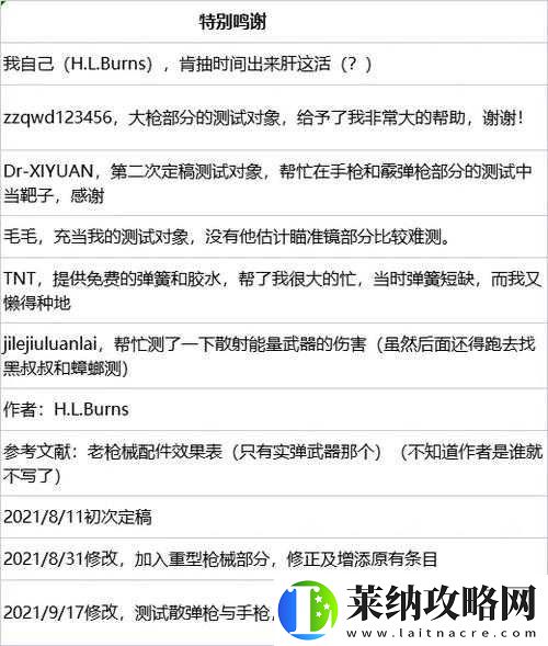 辐射76动力甲机枪流如何高效配点与Perk加点