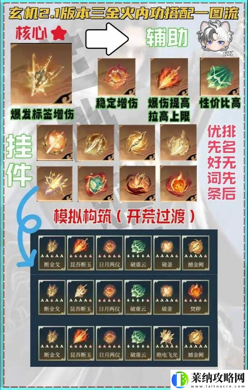 神佑释放炼金咒如何获取
