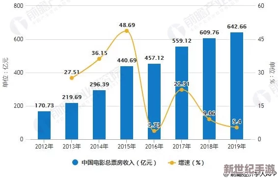 欧美国产精品亚洲精品第一区
