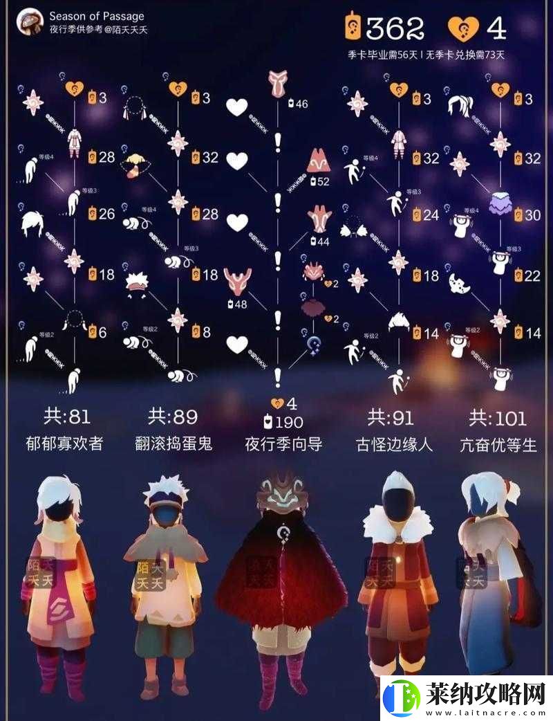 春节光遇活动揭秘