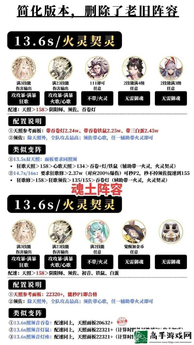 阴阳师游戏中6号位破势御魂的最佳搭配方案与高效获取全面攻略