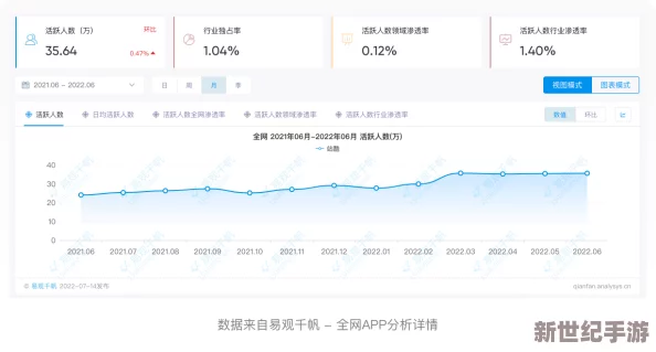 一级特黄网站最新动态