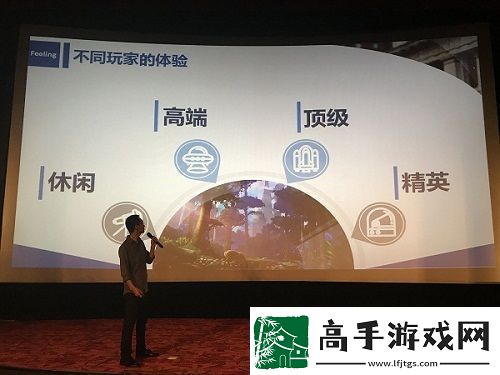 新动集团狩游世界签约会